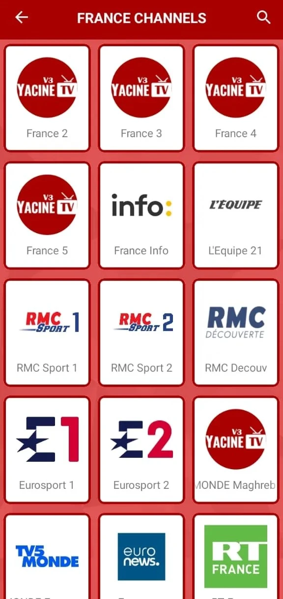 France Channels